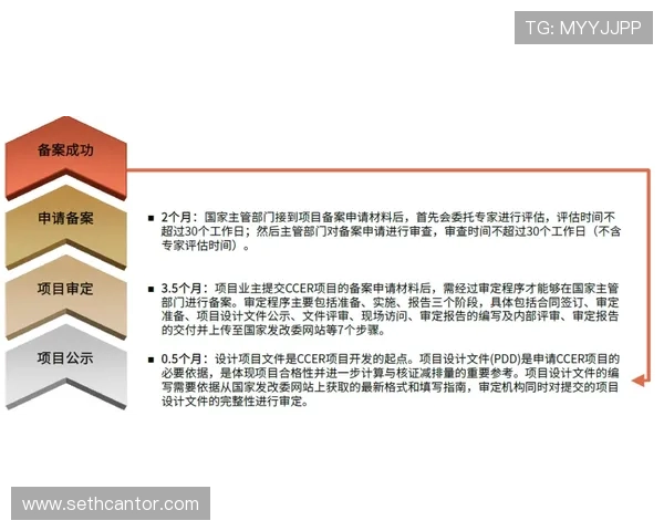 EMC易倍体育官方平台的安全保障措施确保用户资金与个人信息安全