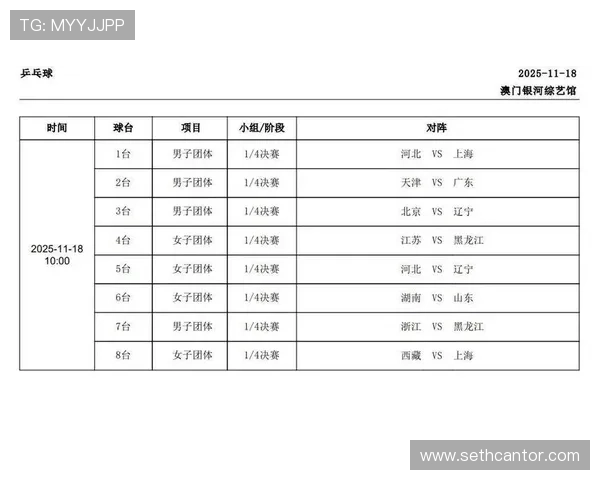 球友会赛程中的重要比赛日程及战术建议帮助玩家赢得更多胜利