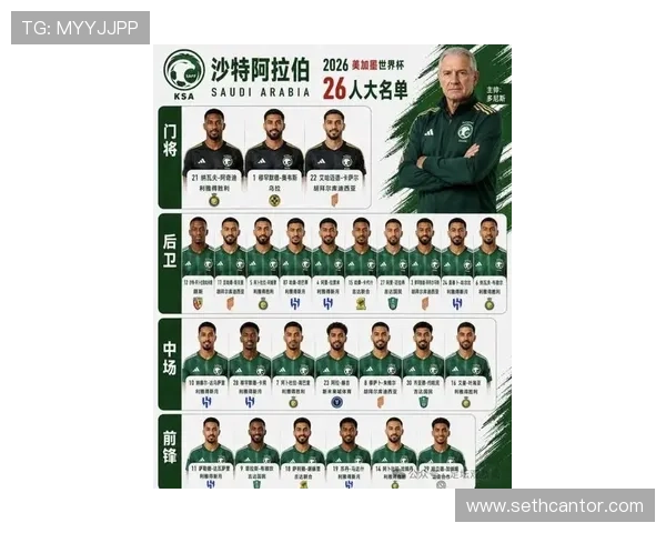 世界杯佛得角对沙特比赛前景展望:球队准备情况与赛场表现预测 世界杯佛得角对沙特比赛前景展望:球队准备情况与赛场表现预测